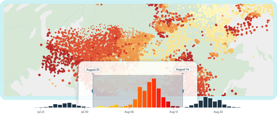 Lens sample hotspots map and graph